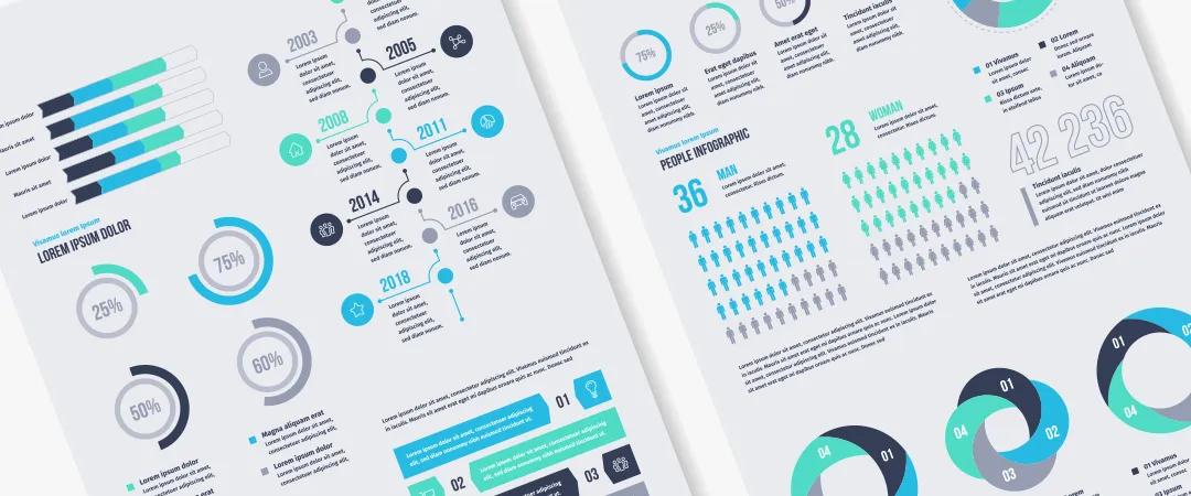 examples-of-charts Examples of charts used in reports to visualise data clearly